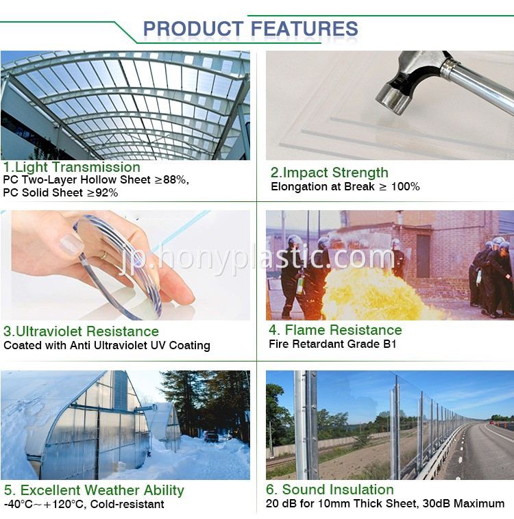 Polycarbonate TwinWall Plastic Panels & Sheets-4